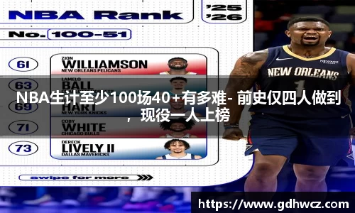 NBA生计至少100场40+有多难- 前史仅四人做到，现役一人上榜
